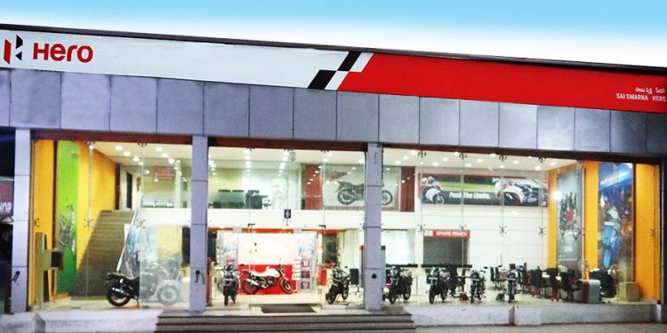 Hero-selling Harley-Davidson bike in India