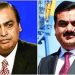 Adani’s fortune has increased by Rs 4 crore a day, more than Mukesh’s