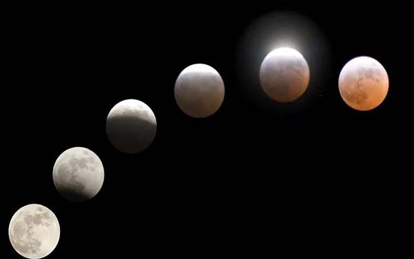 The last lunar eclipse of the year on the full moon day of Kartik